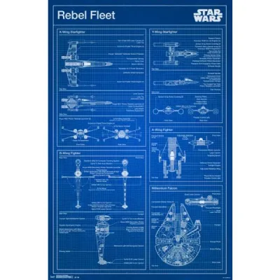 Star Wars Blueprint poster